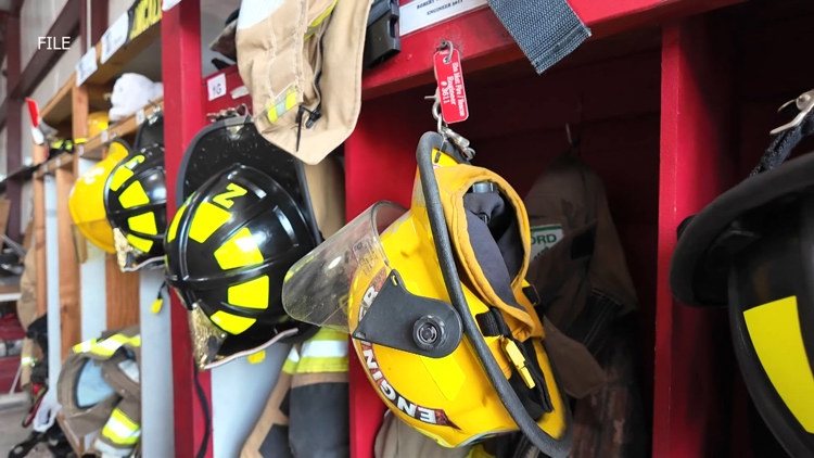 Central Texas fire departments receive grants for equipment, training — KCEN (Central Texas), Grand Prairie Community news