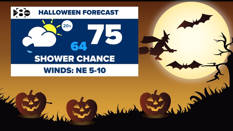 DFW Weather: Will this year's Halloween forecast be a trick or treat? We're tracking a Halloween rain chance. — WFAA (Dallas-Fort Worth), Grand Prairie Community news
